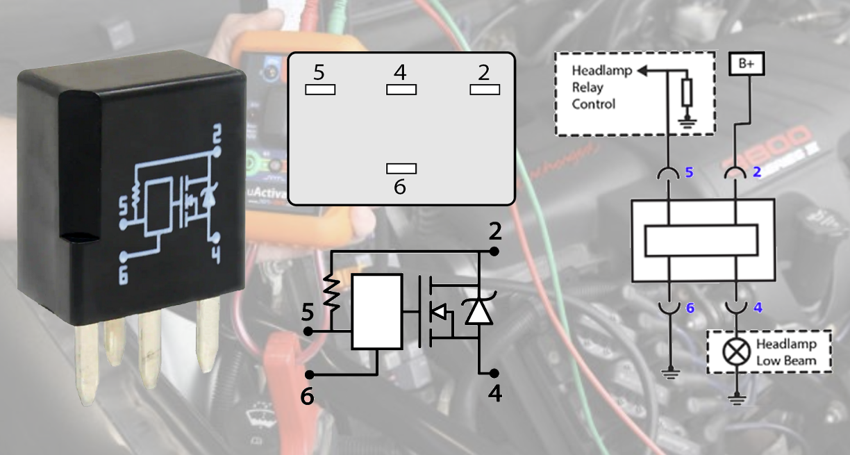 Solid State Relay and diagram