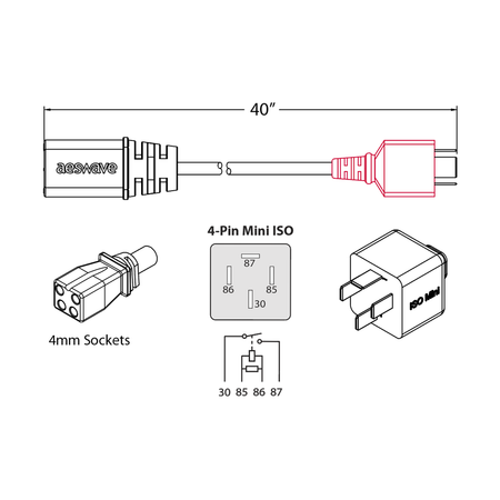 uActivate ISO Mini Type B Specifcations